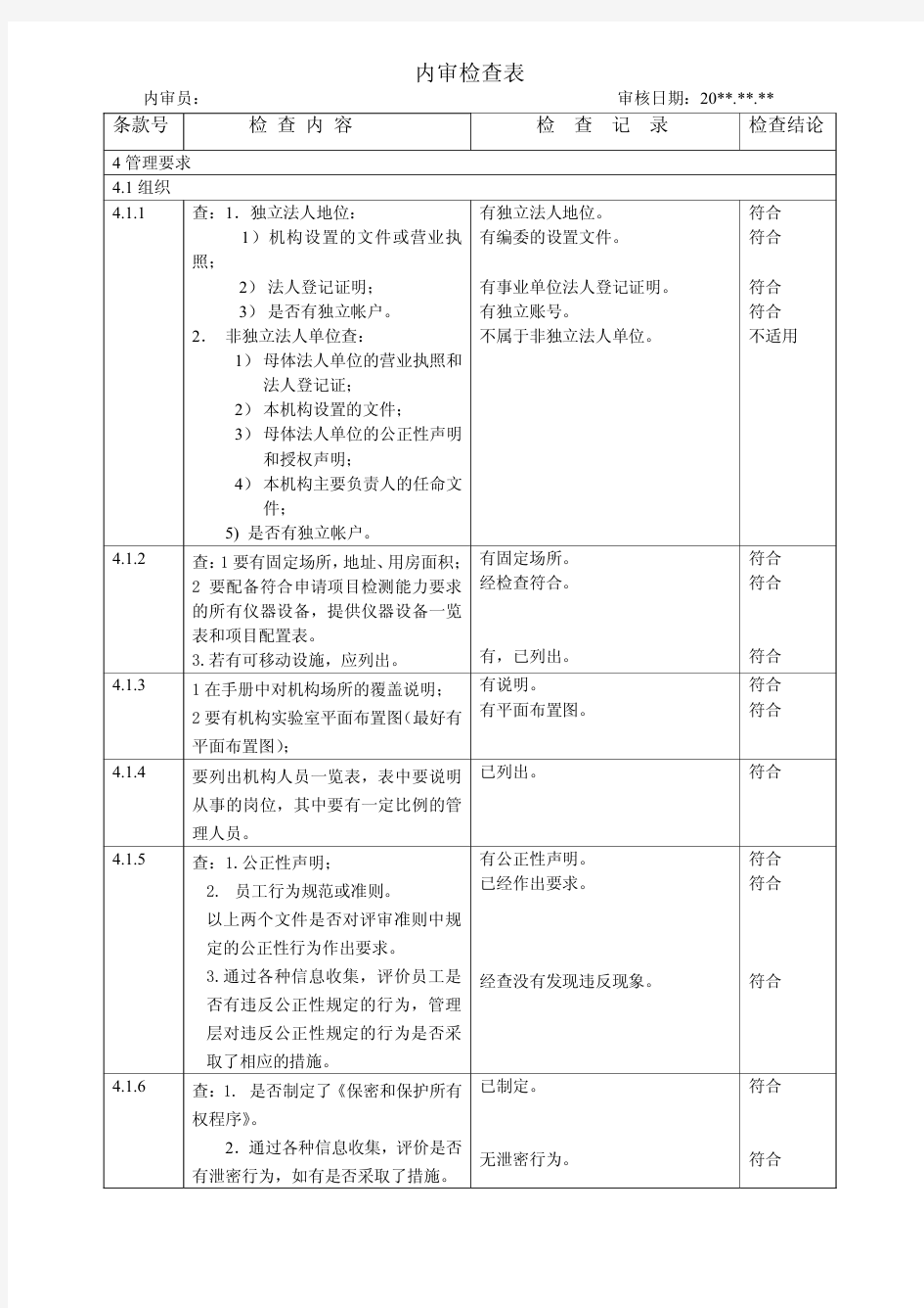 车辆安全检测站内审检查表