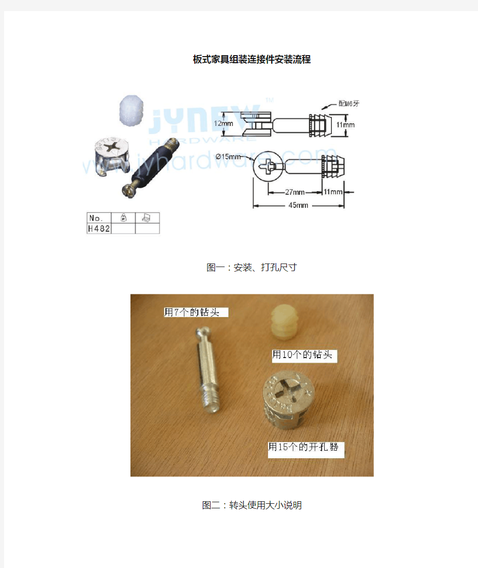 板式家具组装连接件_三合一安装图