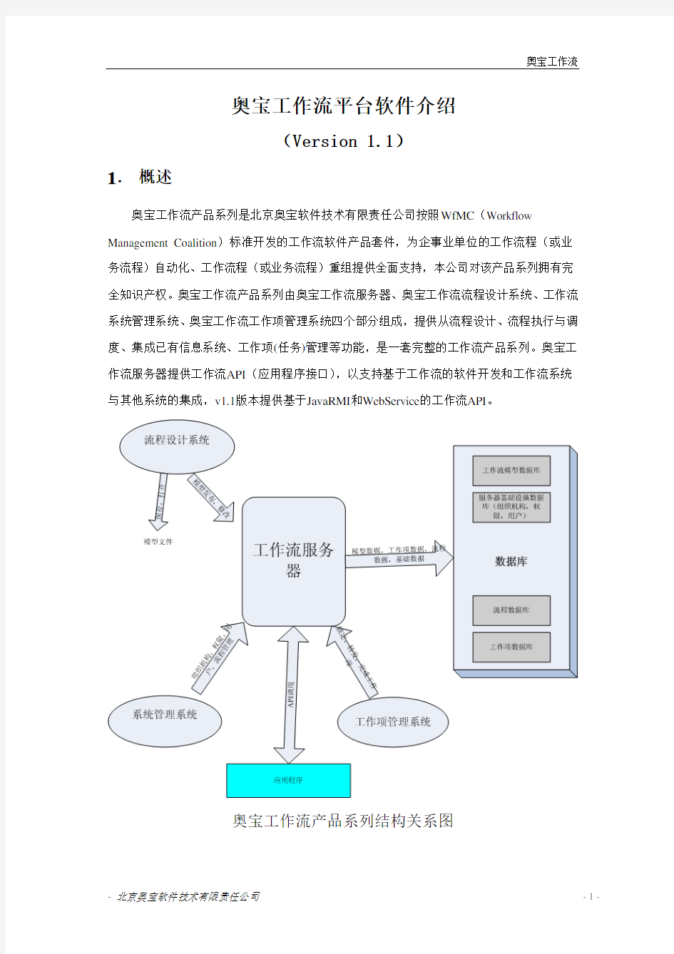 奥宝工作流