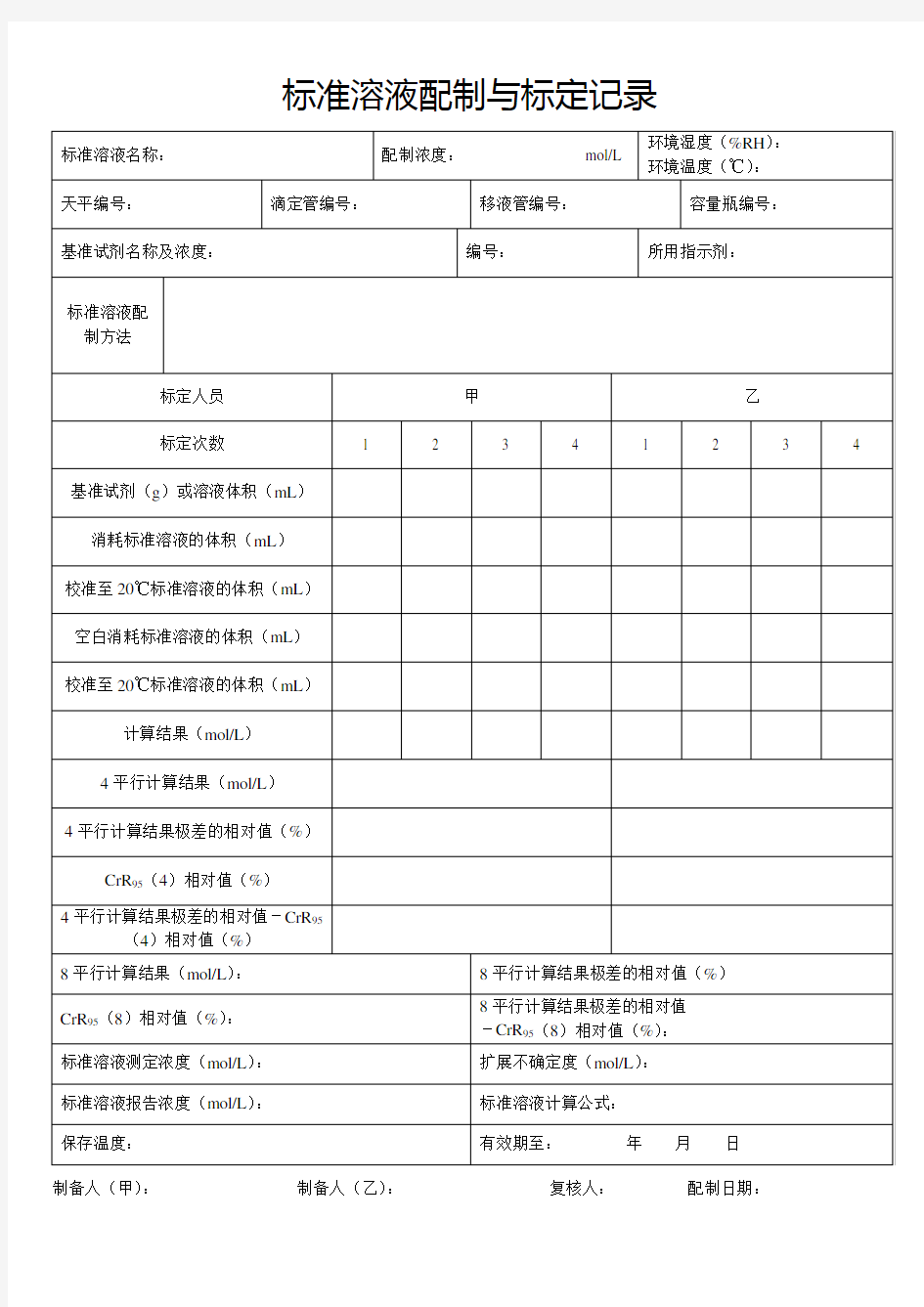 2016标准溶液配制记录表格