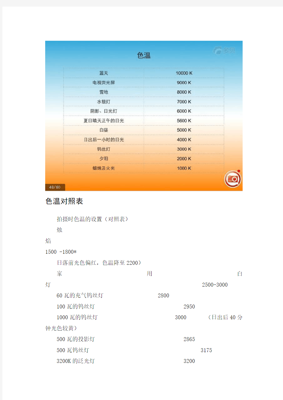 色温对照表
