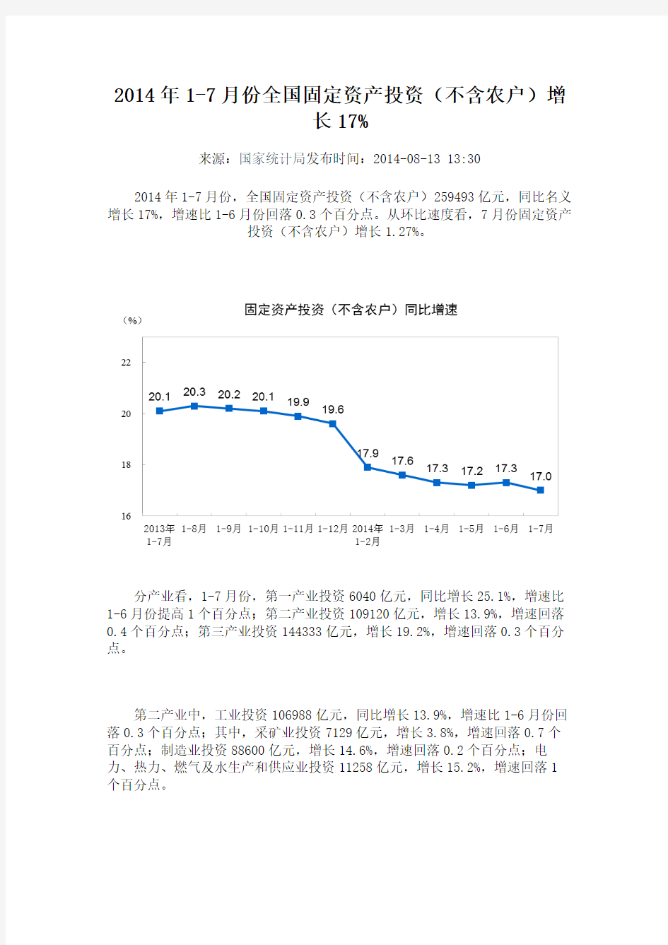 2014年1-7月份全国固定资产投资(不含农户)增长17%