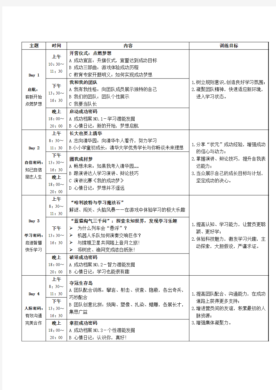 夏令营行程安排