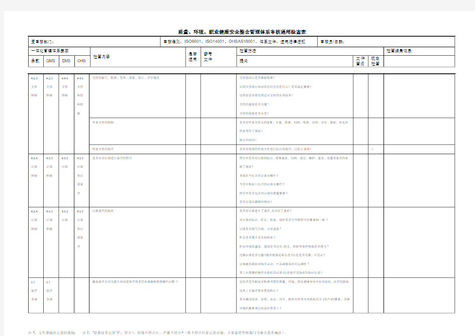 三标一体化管理体系内审表