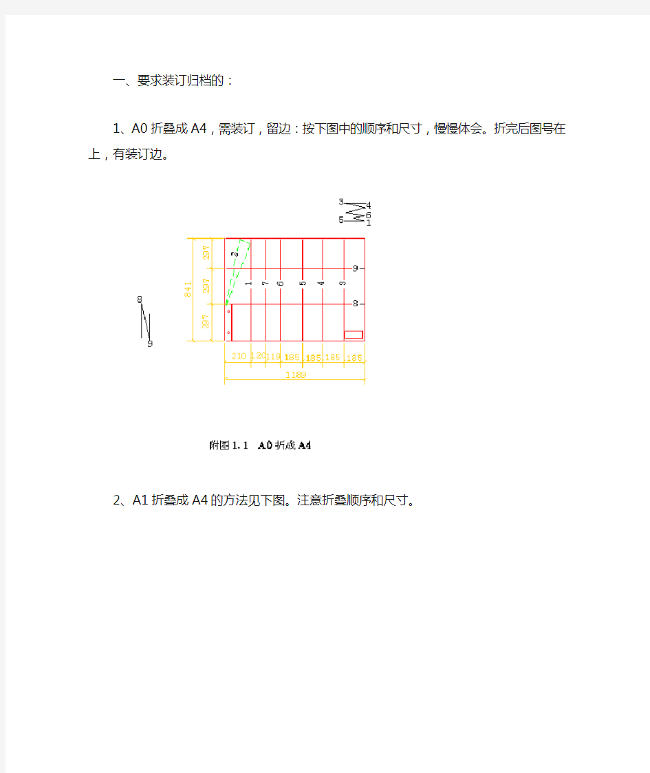 标准图纸叠法