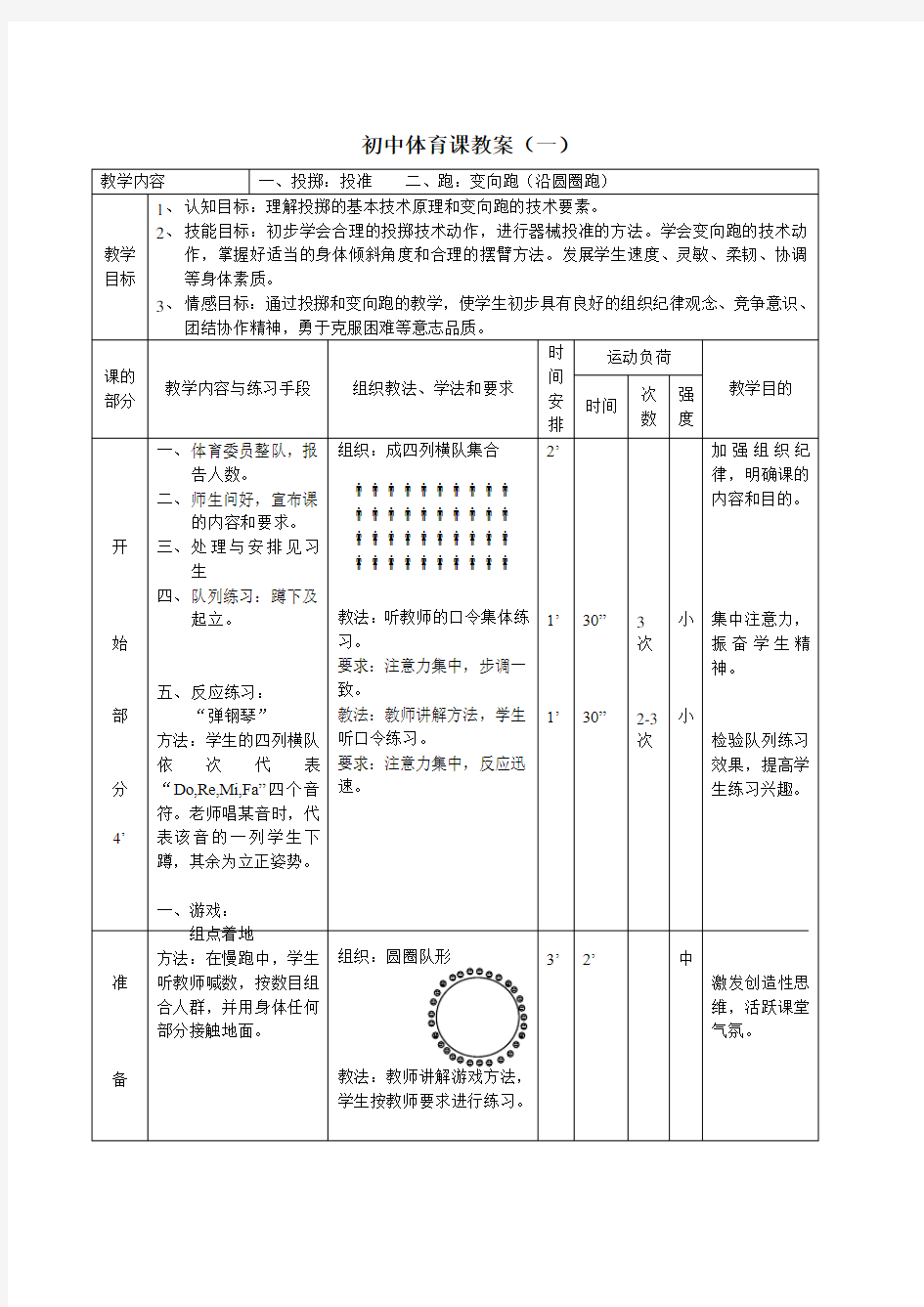 初中体育优质课教案1