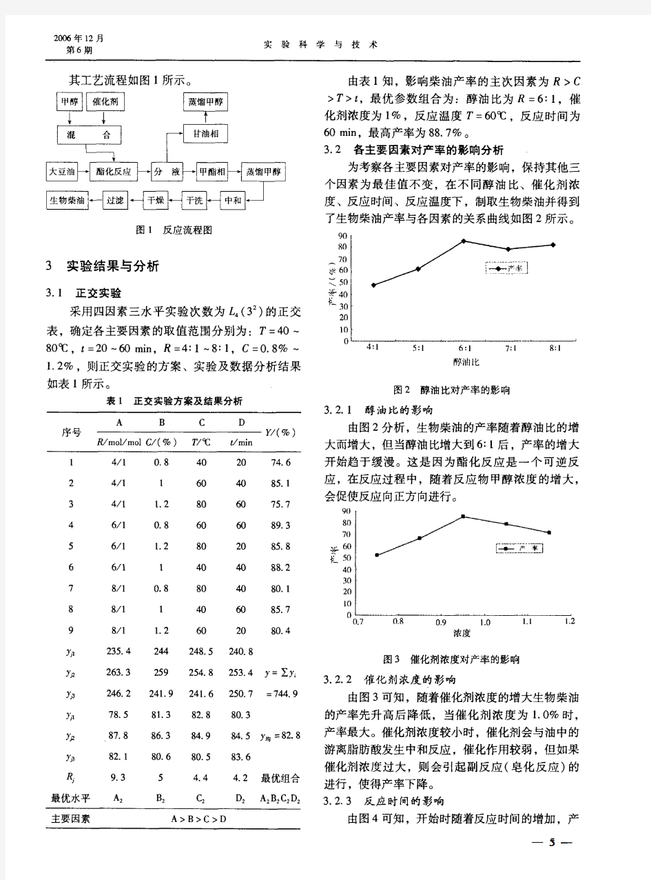 酯交换法制备生物柴油的研究