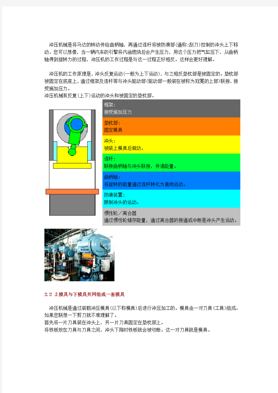 冲压机的工作原理