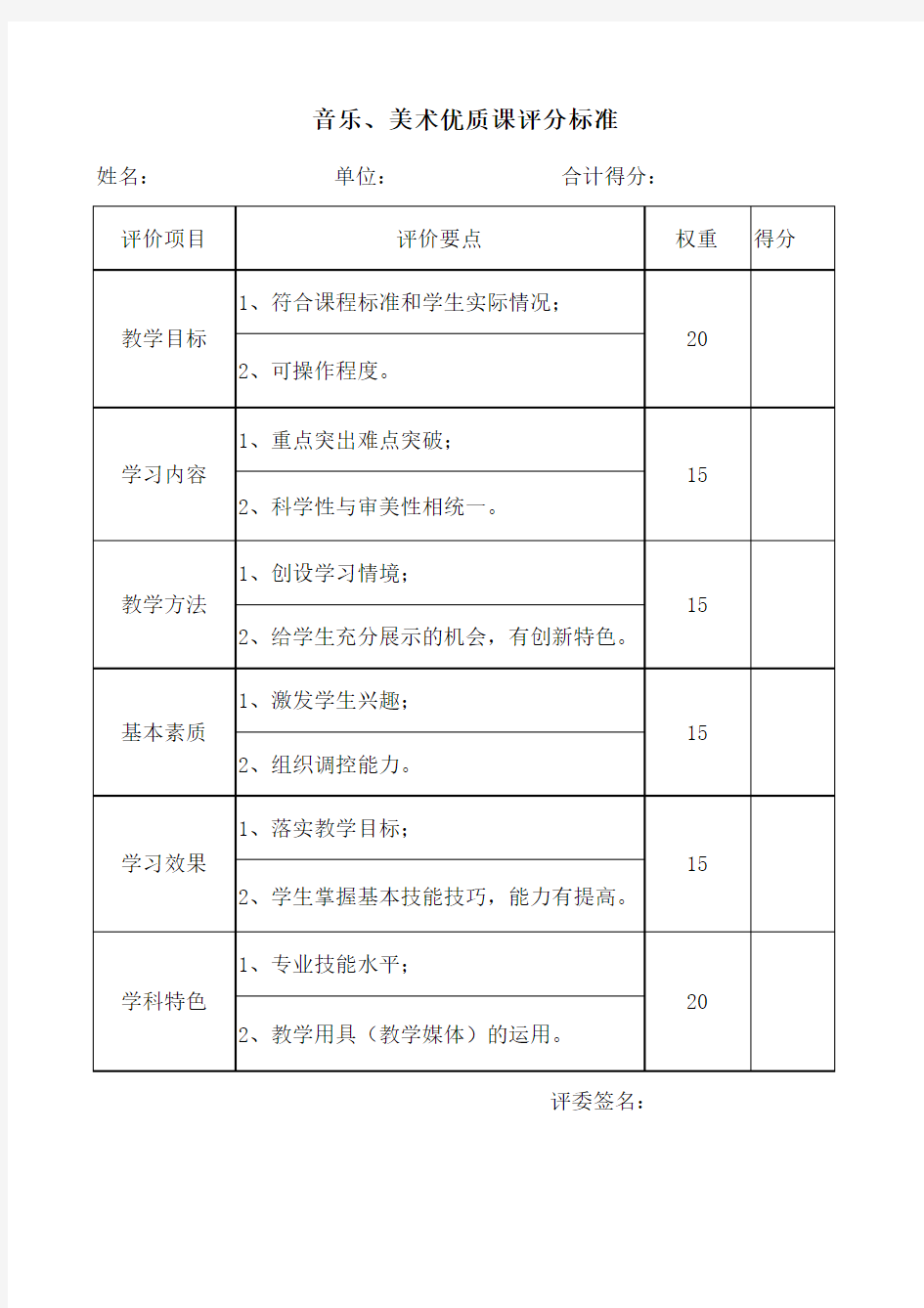 音乐、美术优质课评分标准