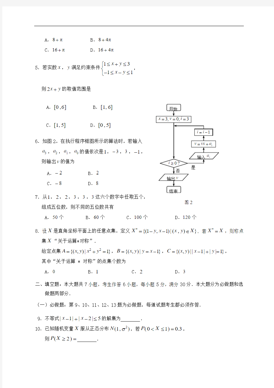 2015深圳二模理科数学试题及答案