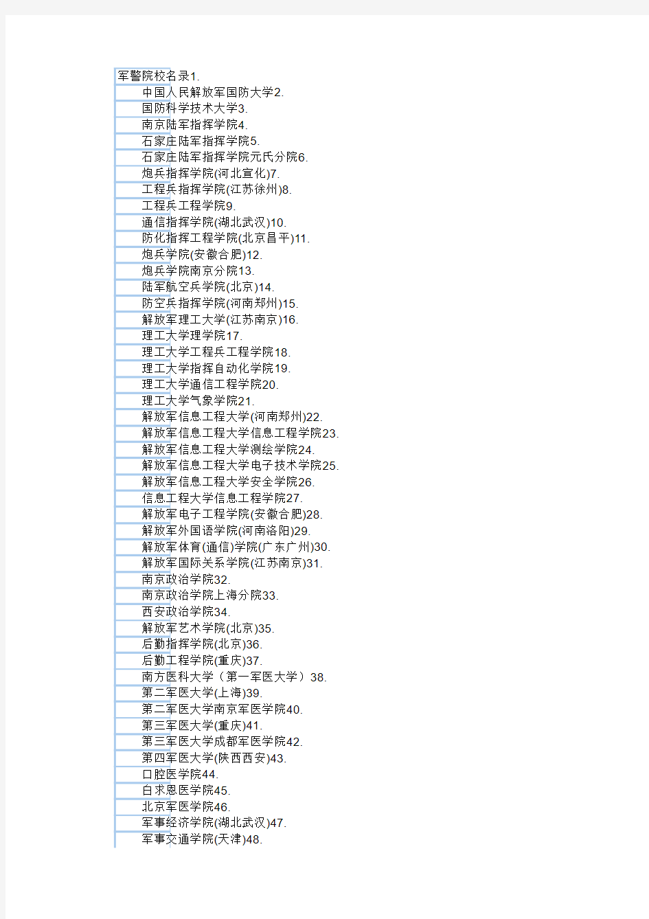 军警院校名录