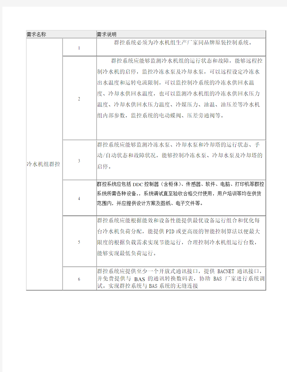 空调群控系统内容