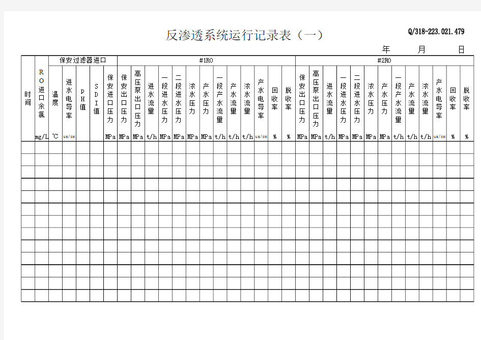 反渗透系统运行记录表