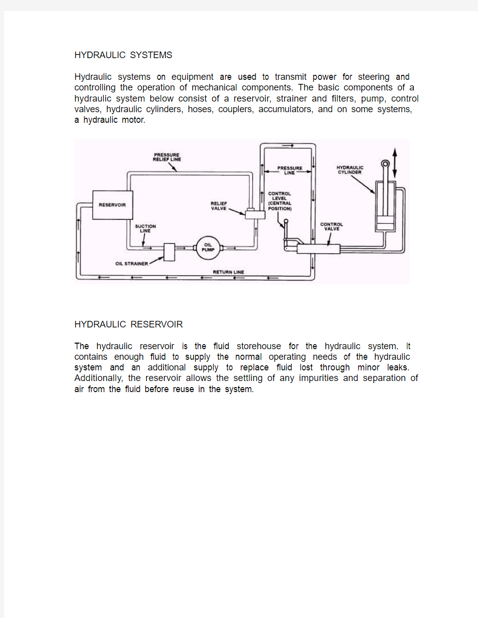 HYDRAULIC_SYSTEMS