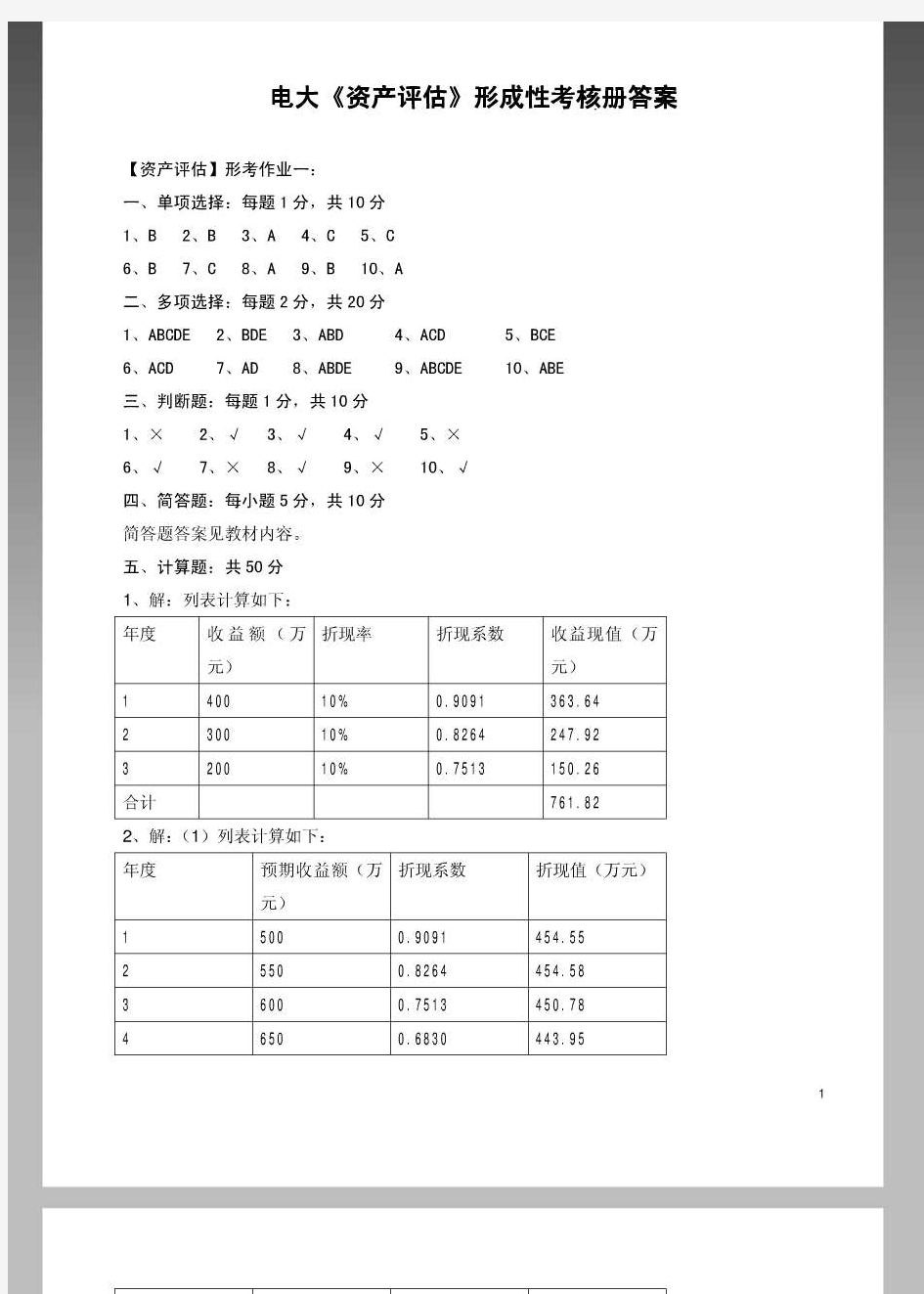 电大资产评估形成性考核册作业答案x