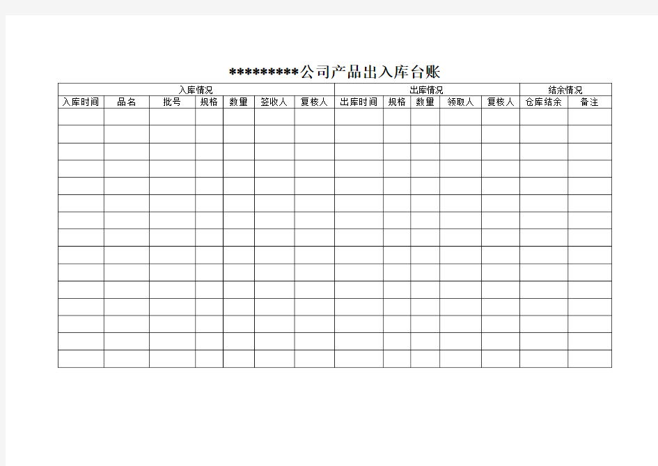 产品、原材料出入库台账