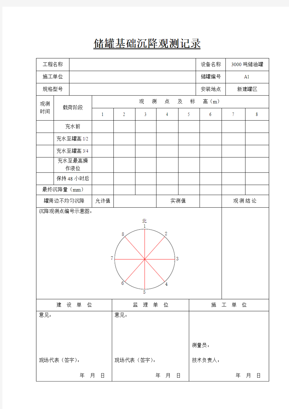 大型立式储罐基础沉降观测记录