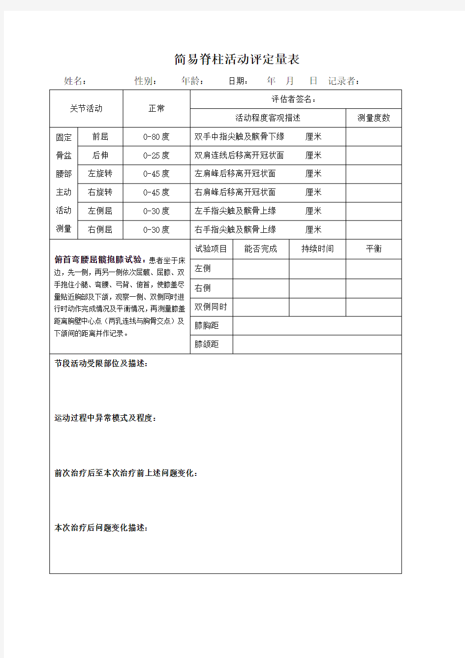 简易疼痛评定量表