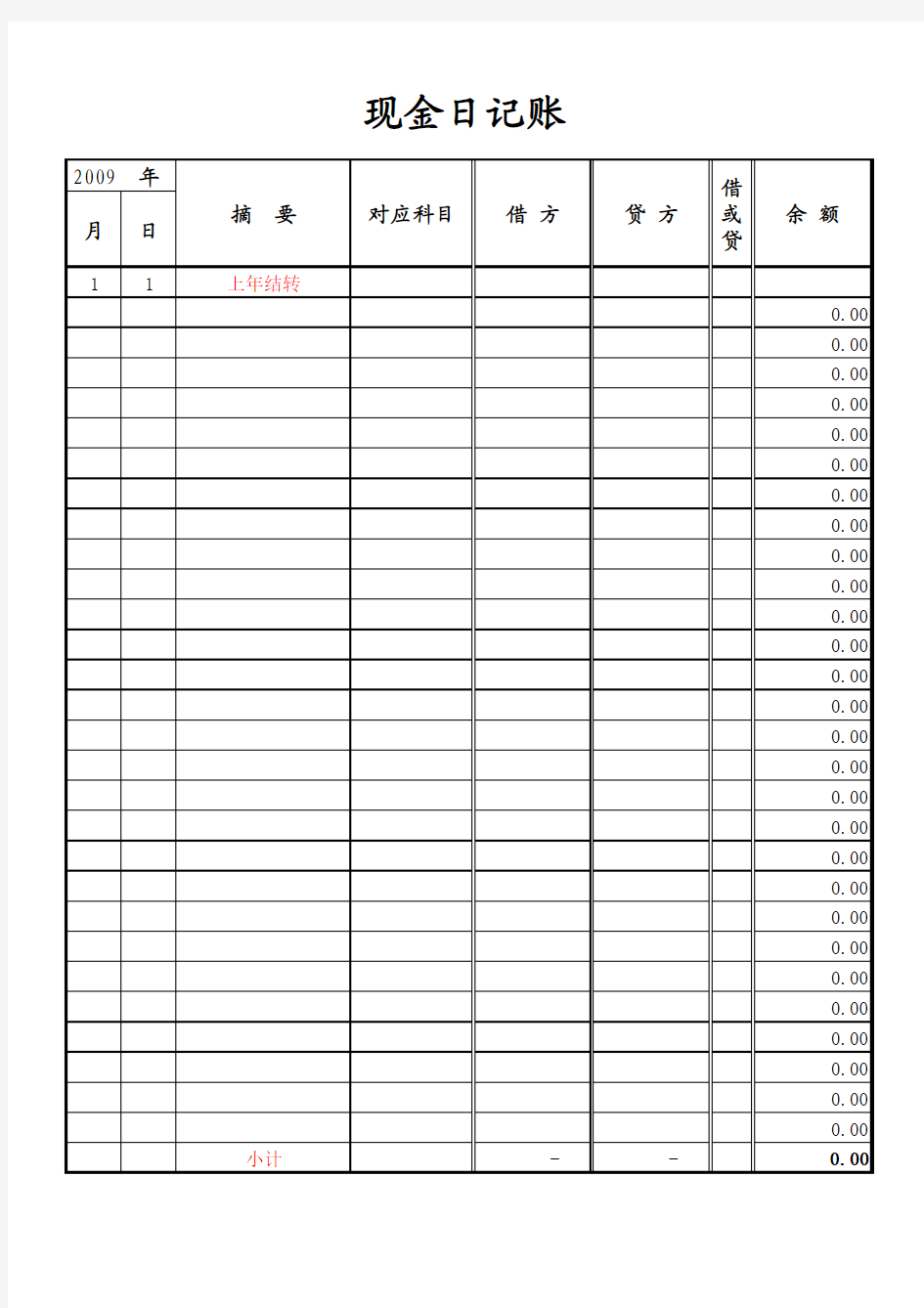 WPS表格模板：现金日记账