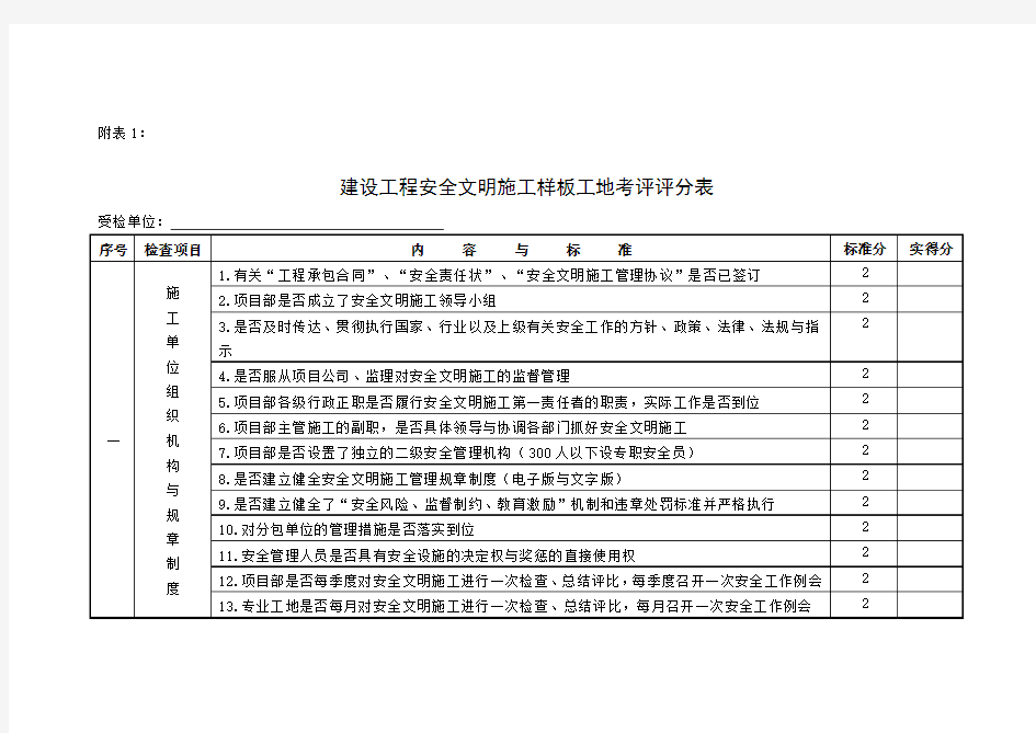 安全检查表