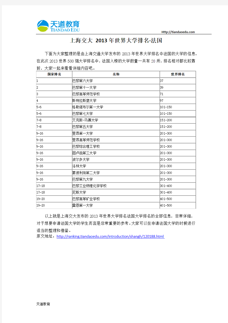 【天道独家】上海交大 2013年世界大学排名-法国