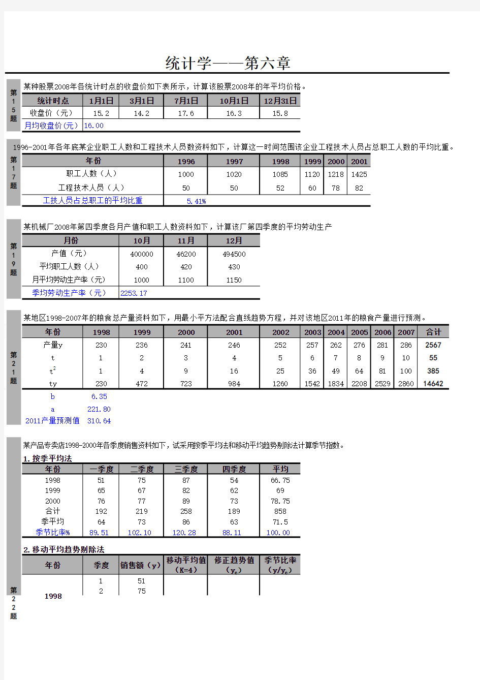 统计学原理-第六章习题