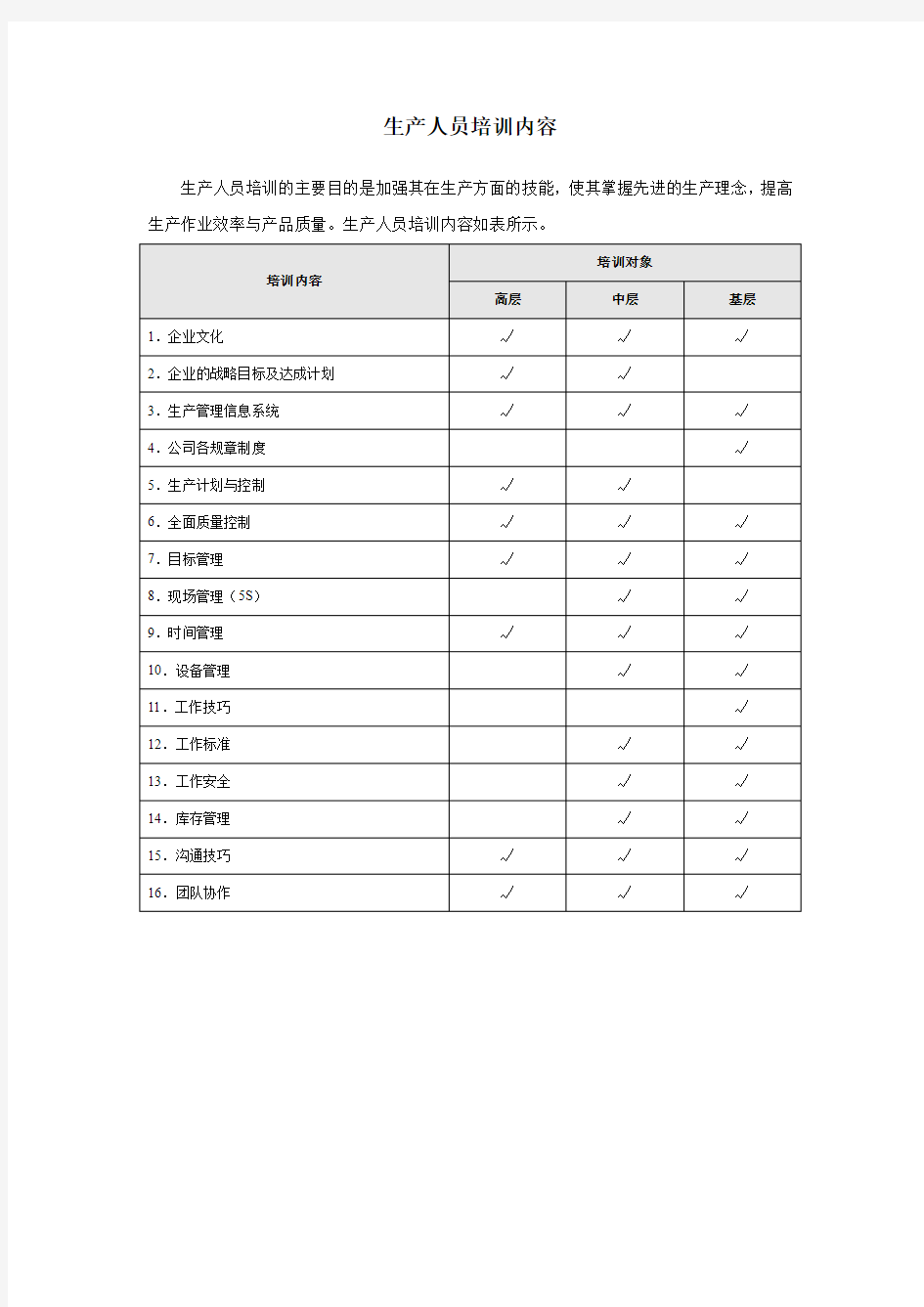 生产车间员工新员工培训内容