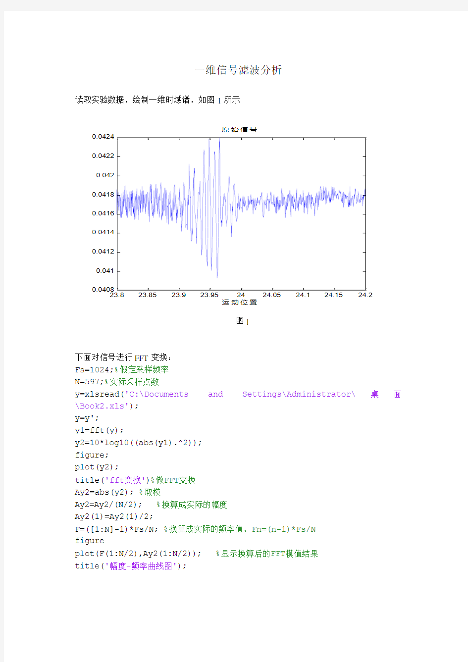 一维信号去噪分析