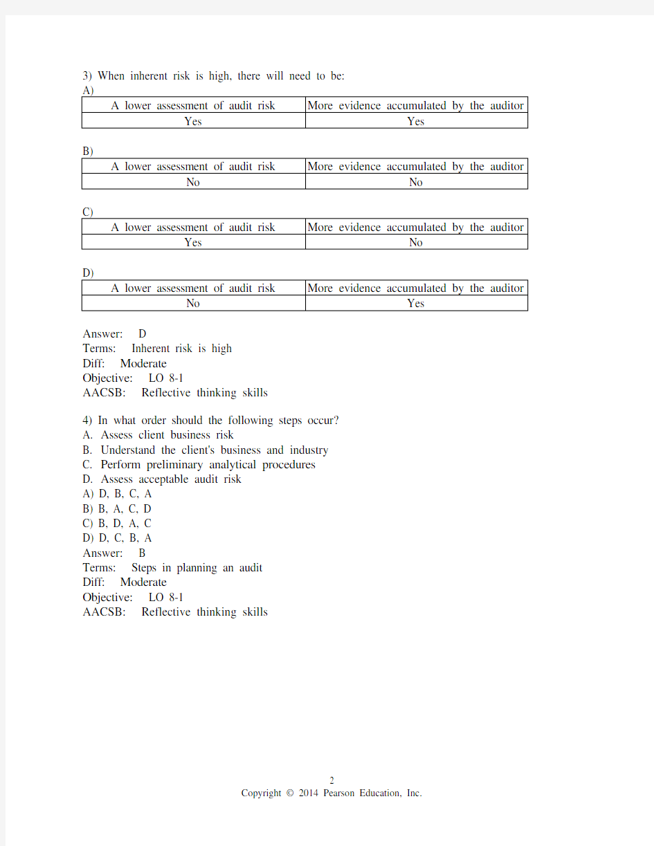 Auditing  test bank chapter 8