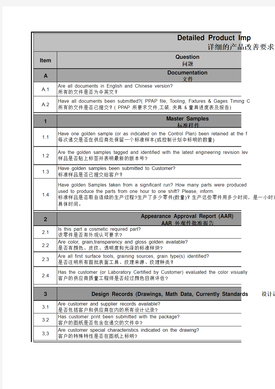 新产品开发