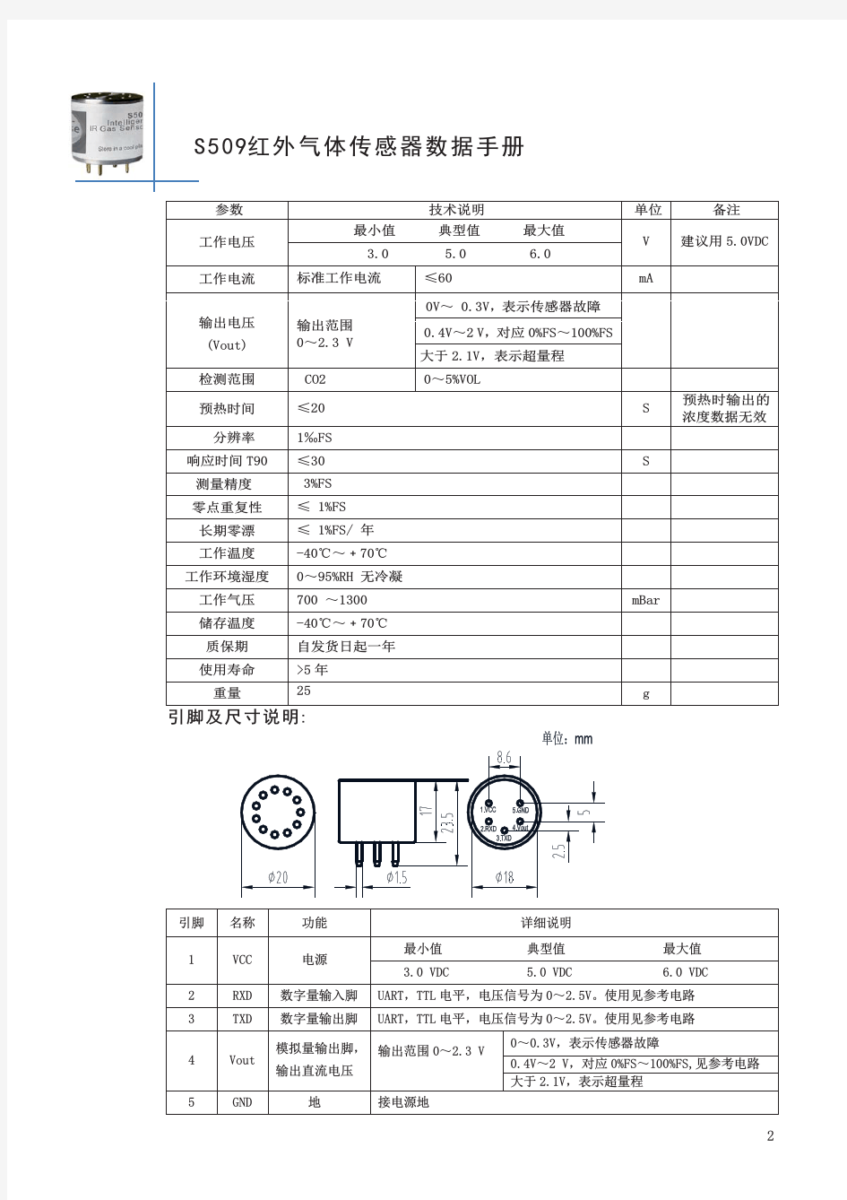 S509 红外气体传感器数据手册_co2