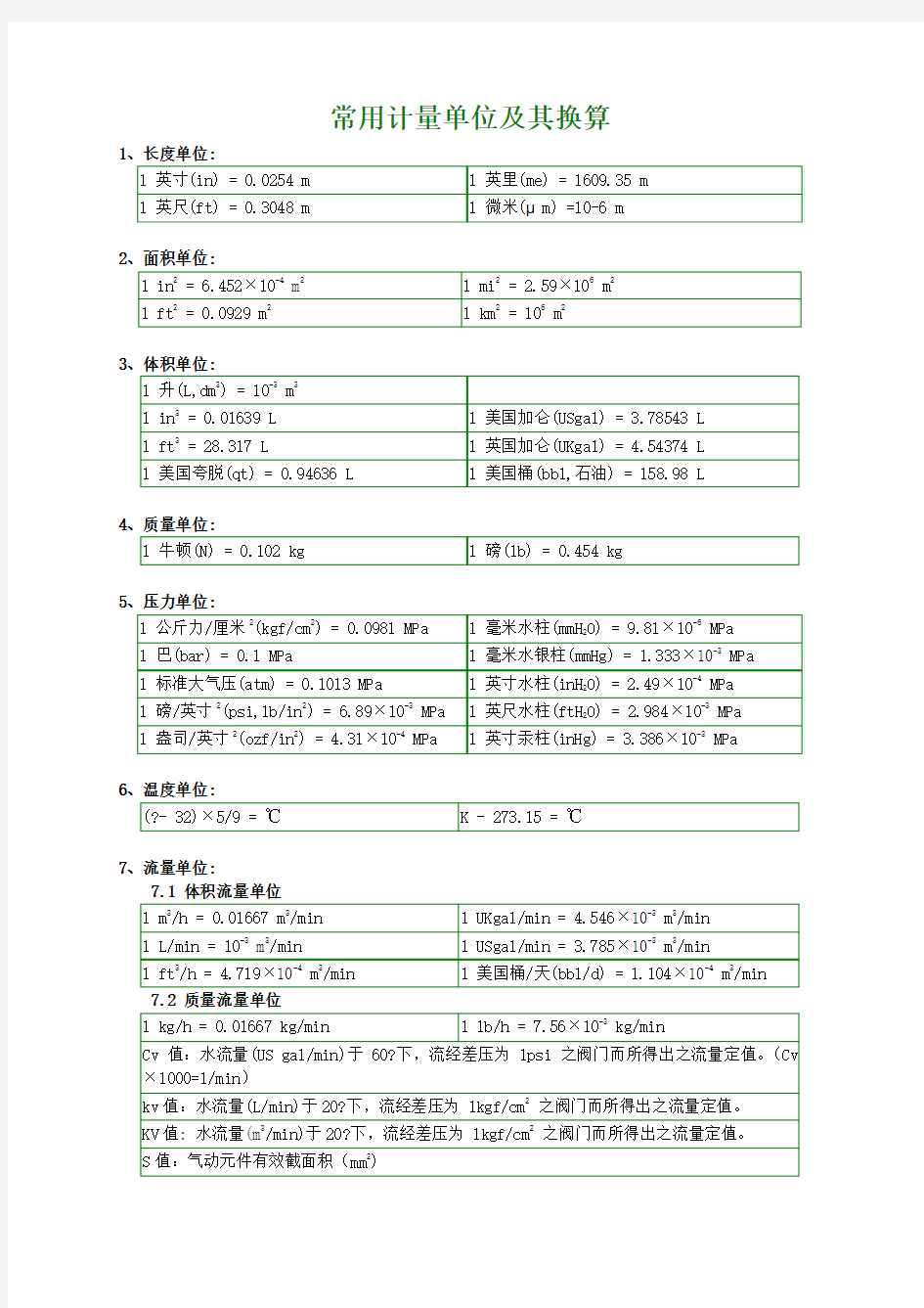 常用计量单位及其换算