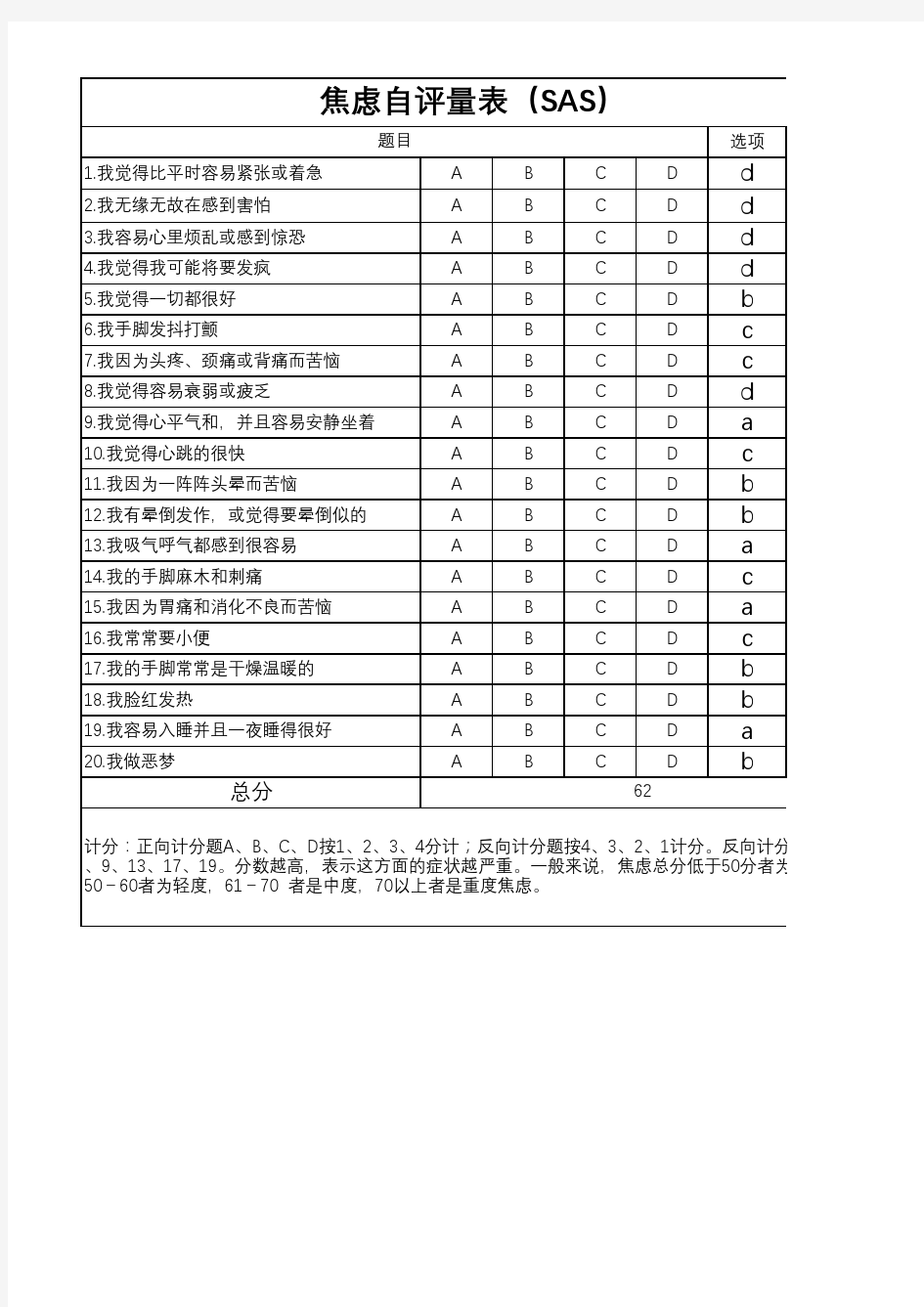 焦虑自评量表SAS(自动计分)