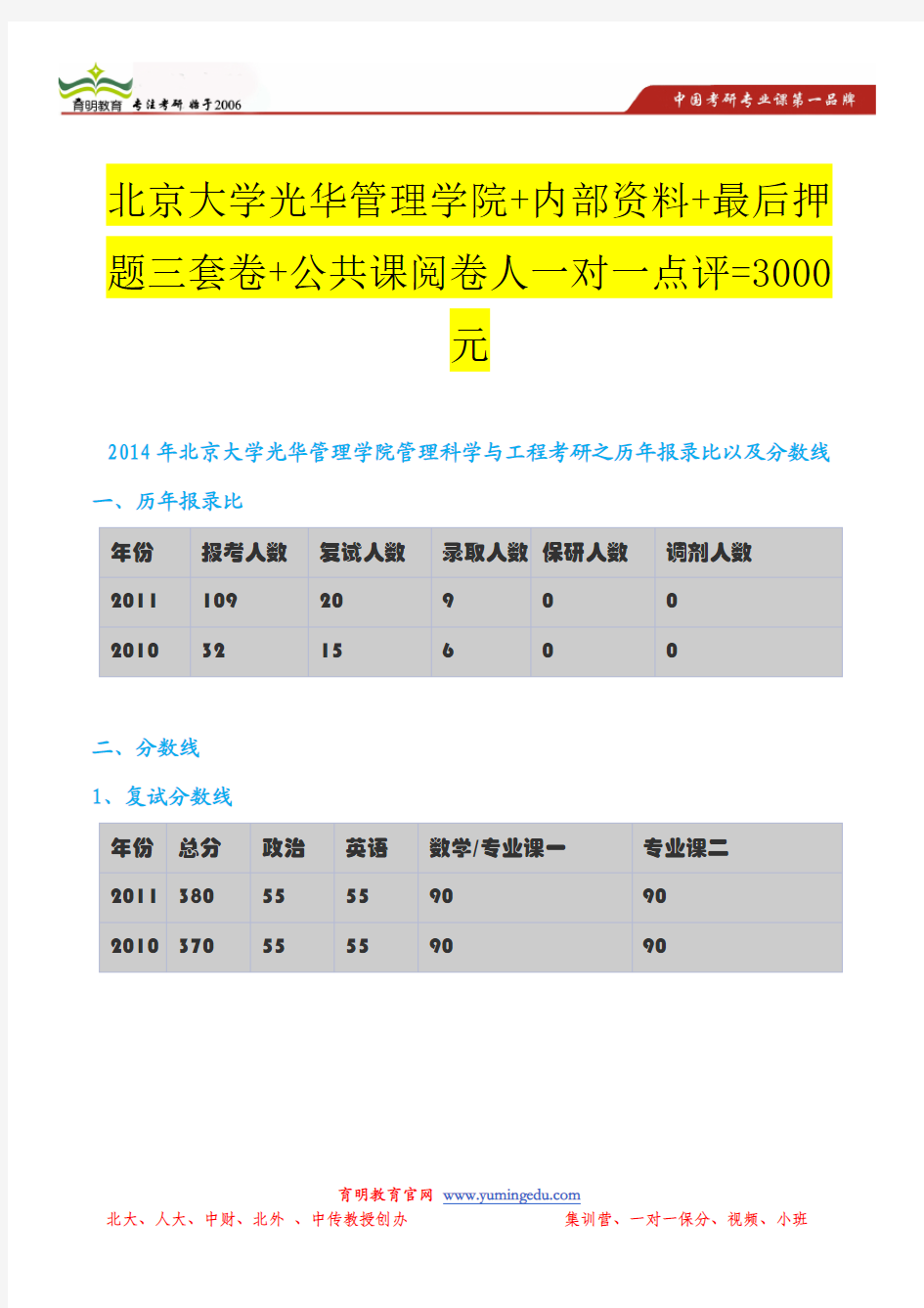 北京大学光华管理学院管理科学与工程考研之历年报录比以及分数线