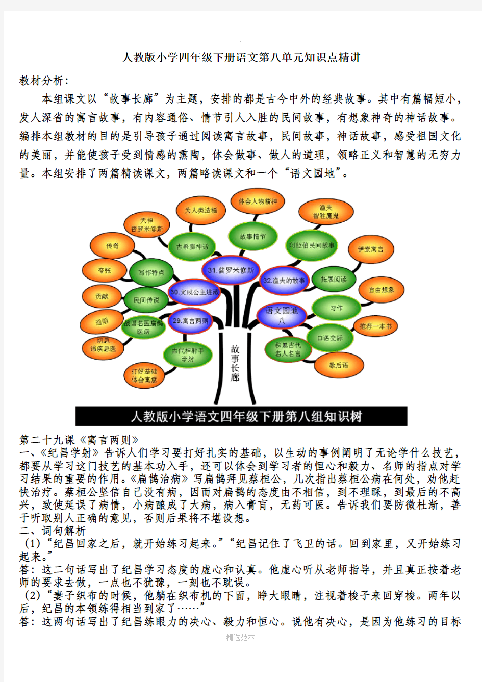 人教版小学四年级下册语文第八单元知识点精讲