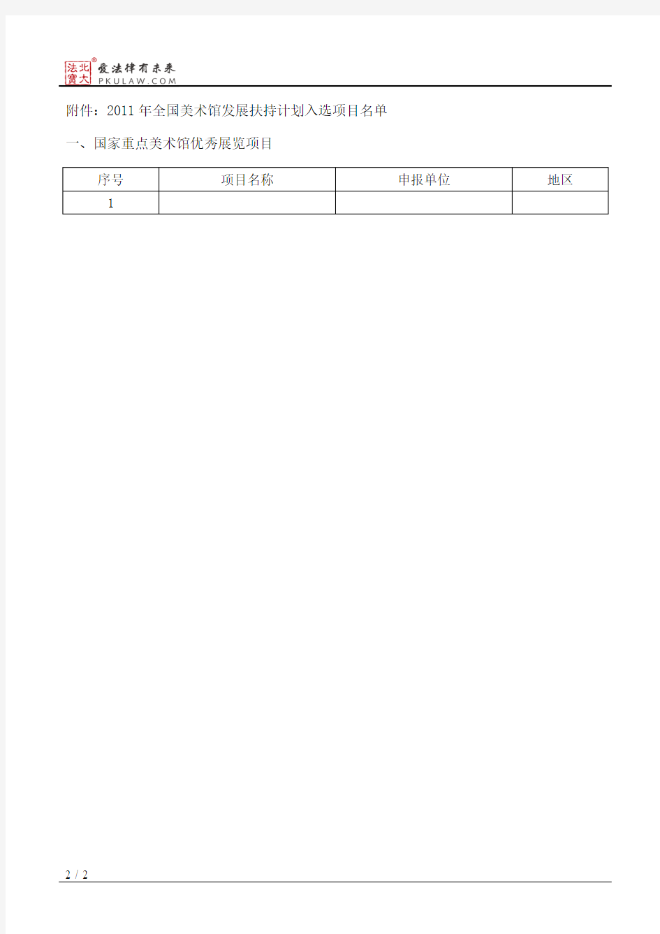 文化部办公厅关于公布2011年全国美术馆发展扶持计划入选项目名单的通知