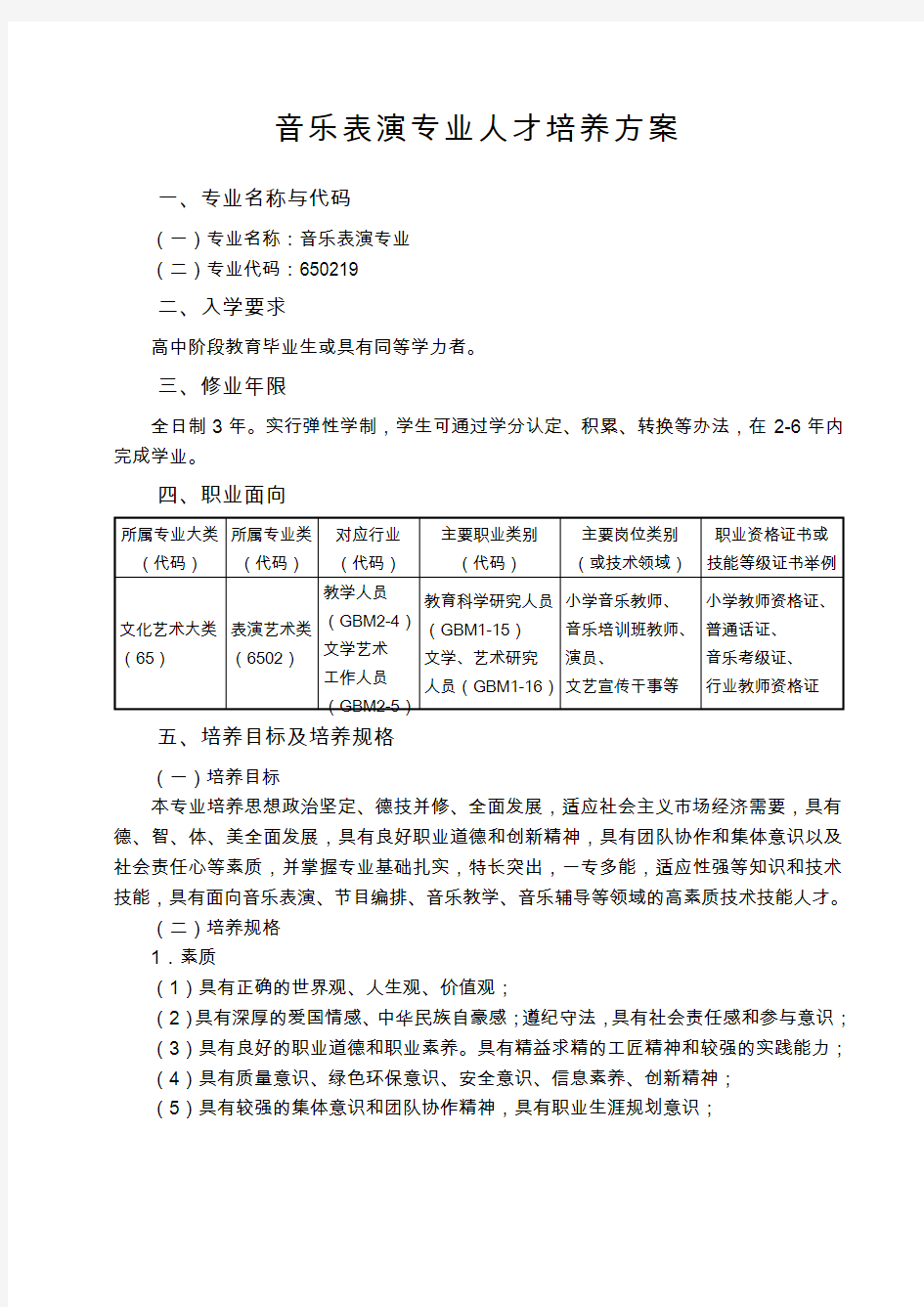 音乐表演专业人才培养方案