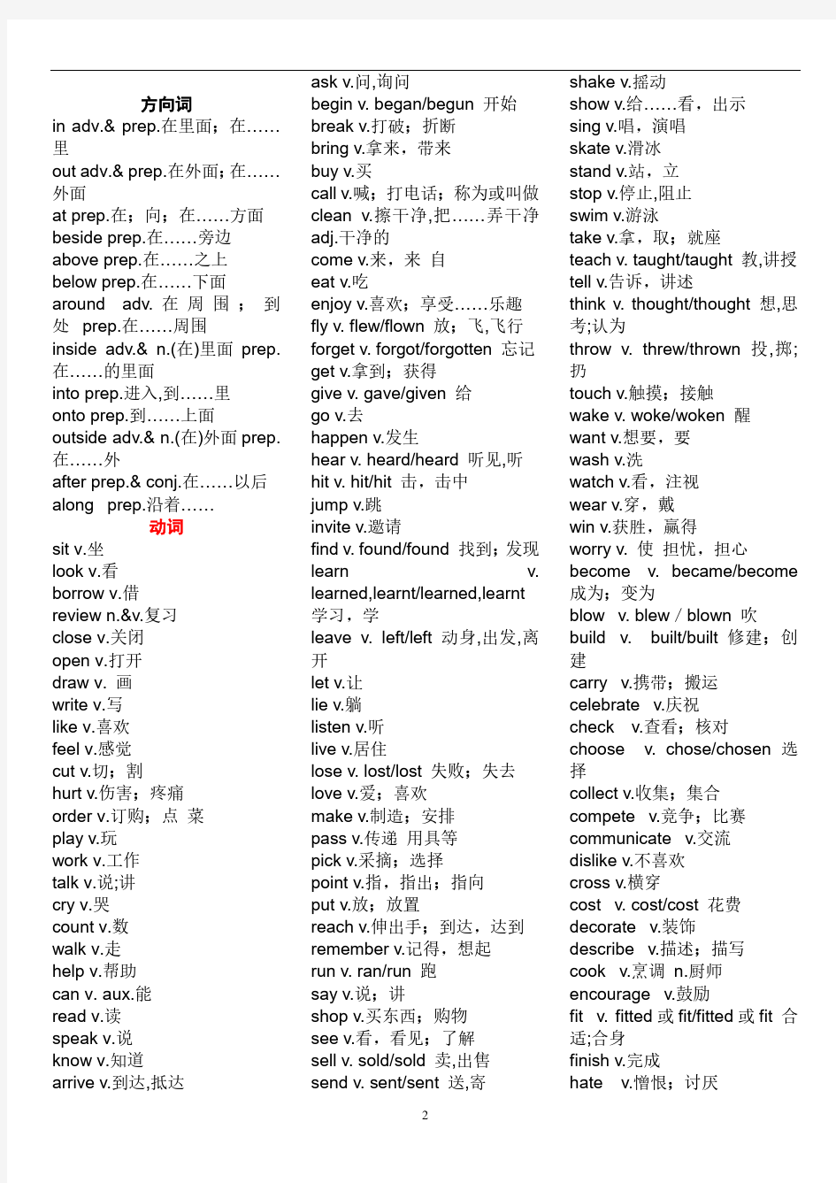 初中中考英语单词分类(全) PDF打印版