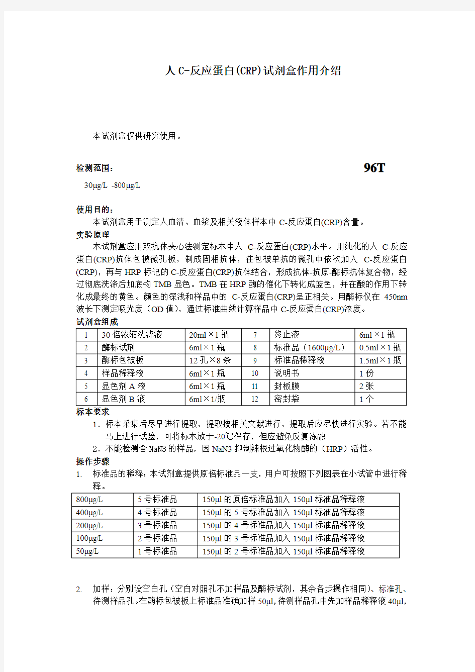 人C-反应蛋白(CRP)试剂盒作用介绍