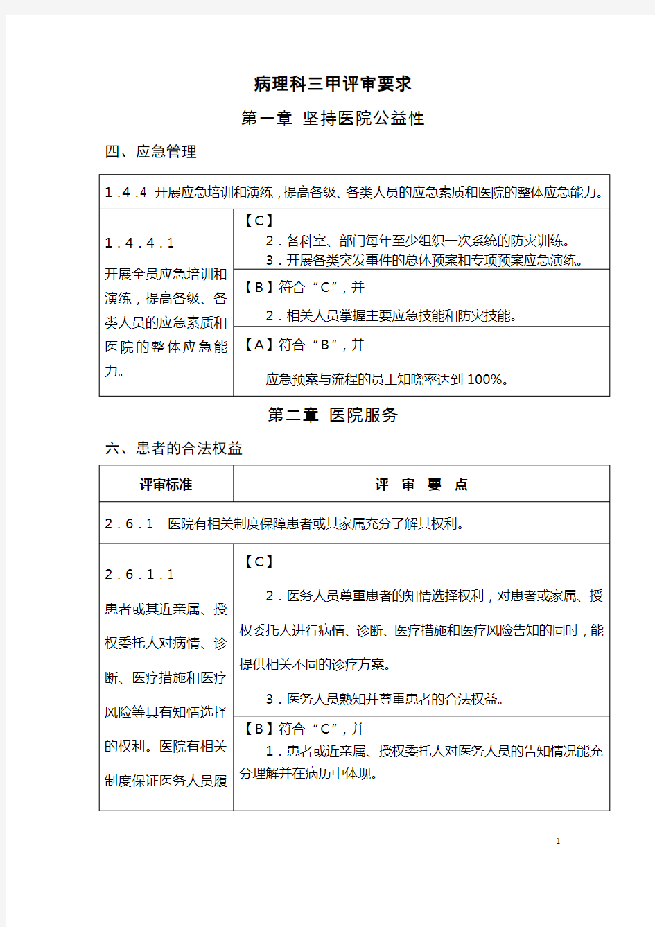 病理科三甲评审要求