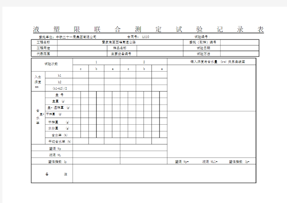 4液塑限联合测定试验记录表.docx