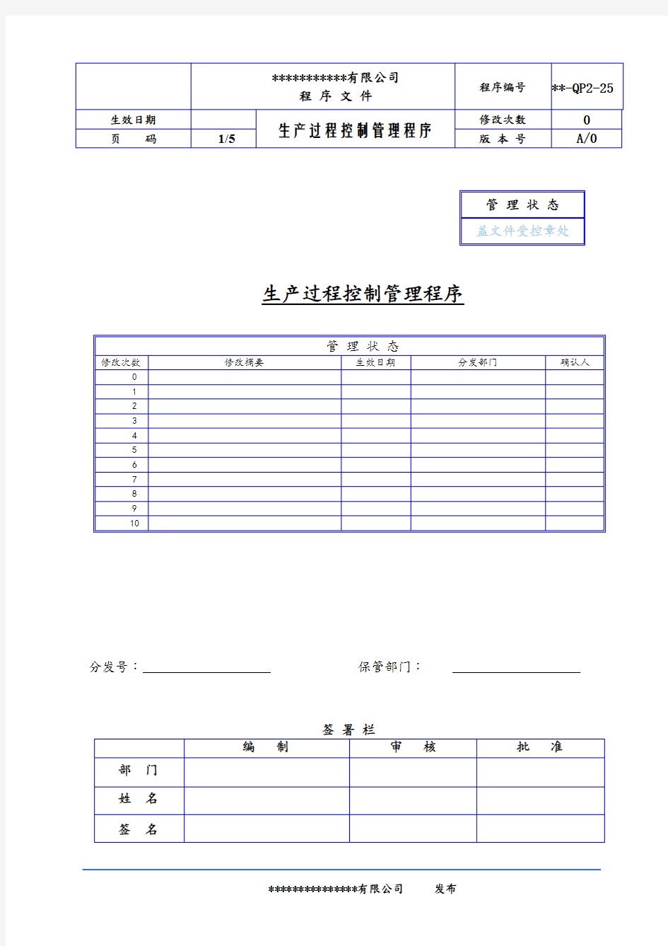 生产过程管理控制程序