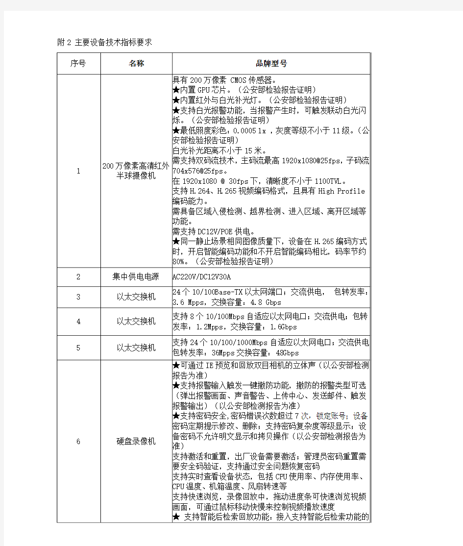 主要设备技术指标要求