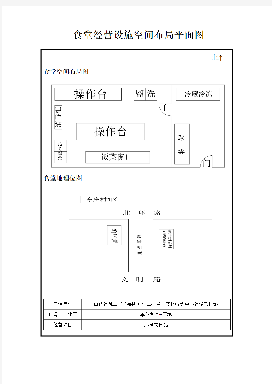 食堂经营设施空间布局平面图