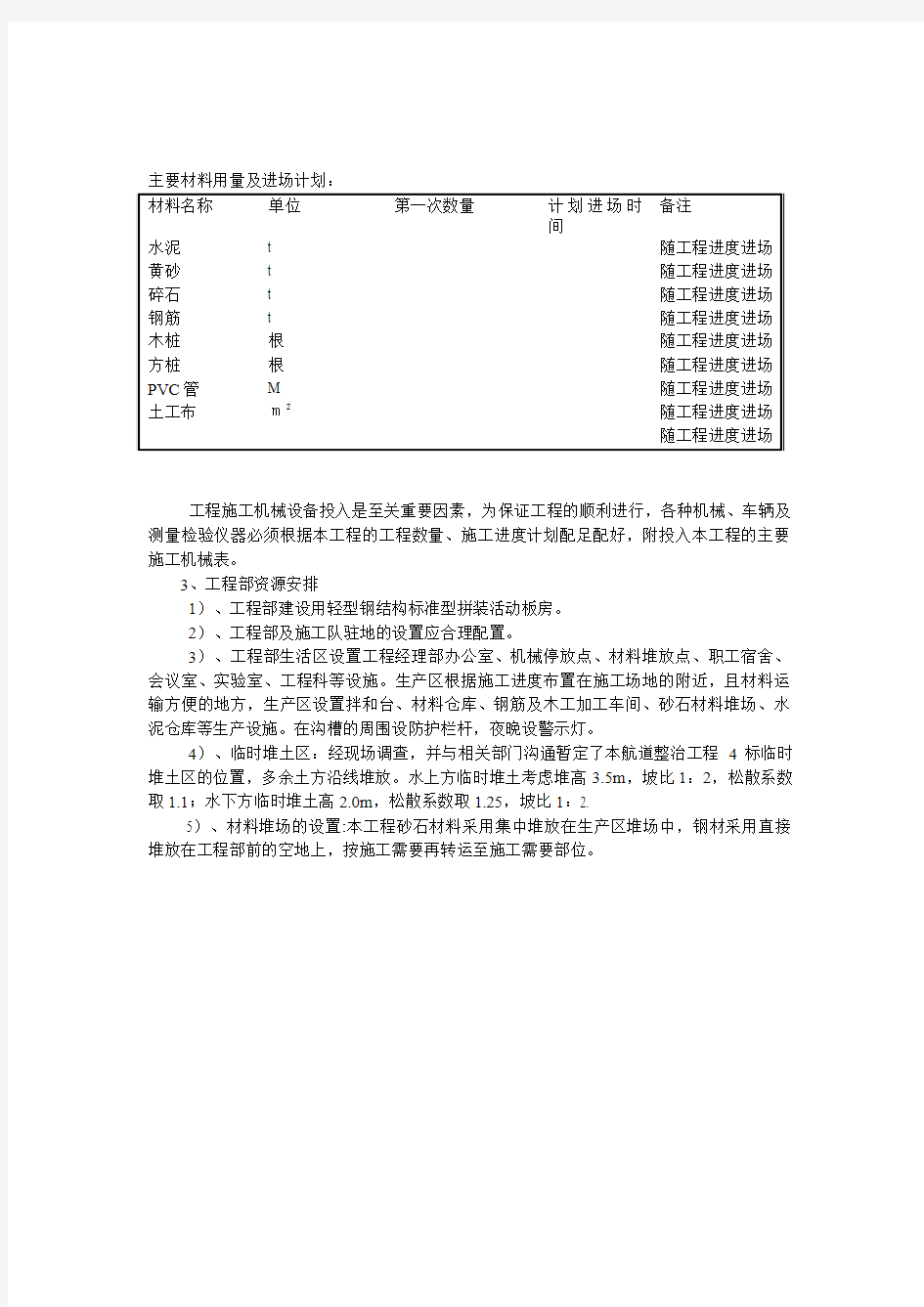 材料、设备、人员进场计划-资源的安排