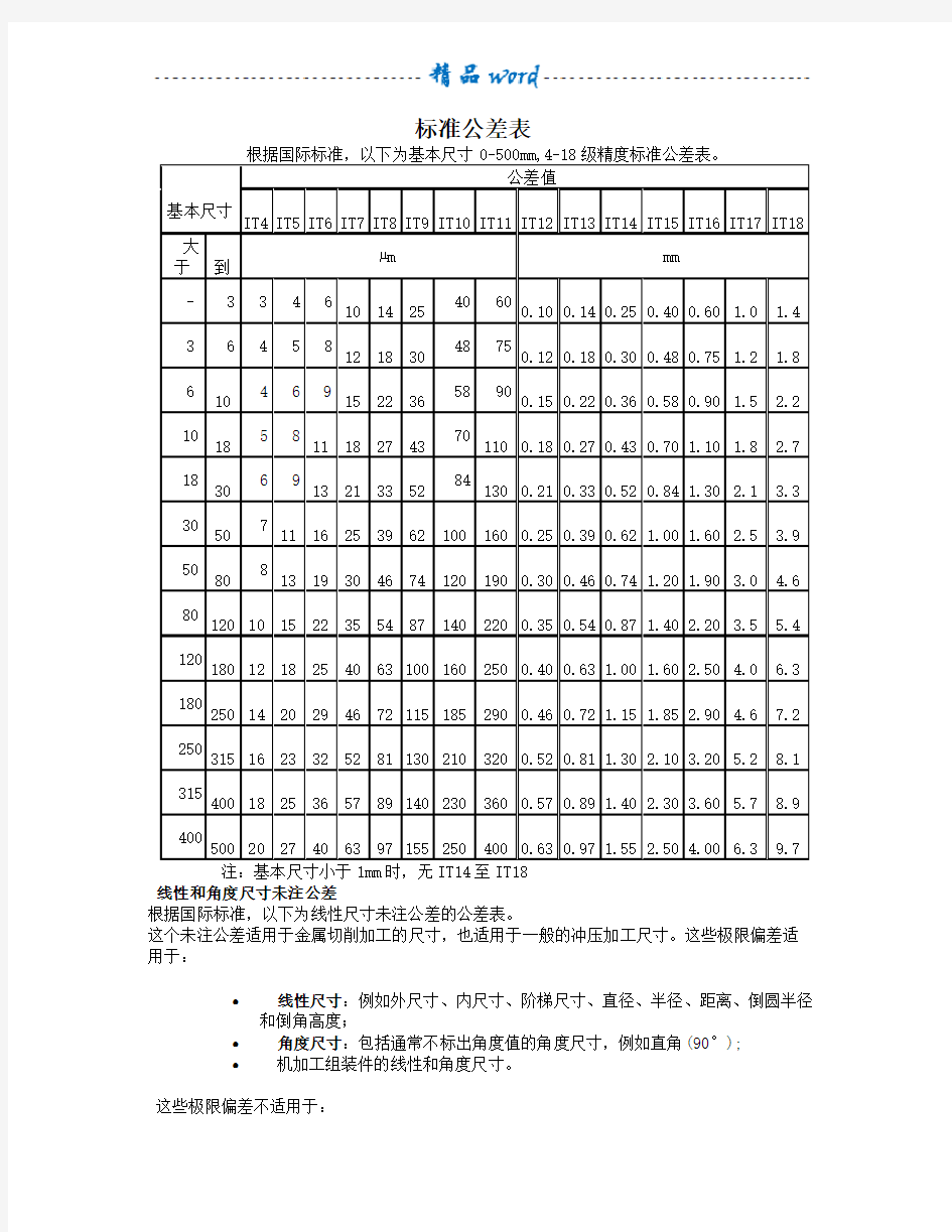 标准公差表