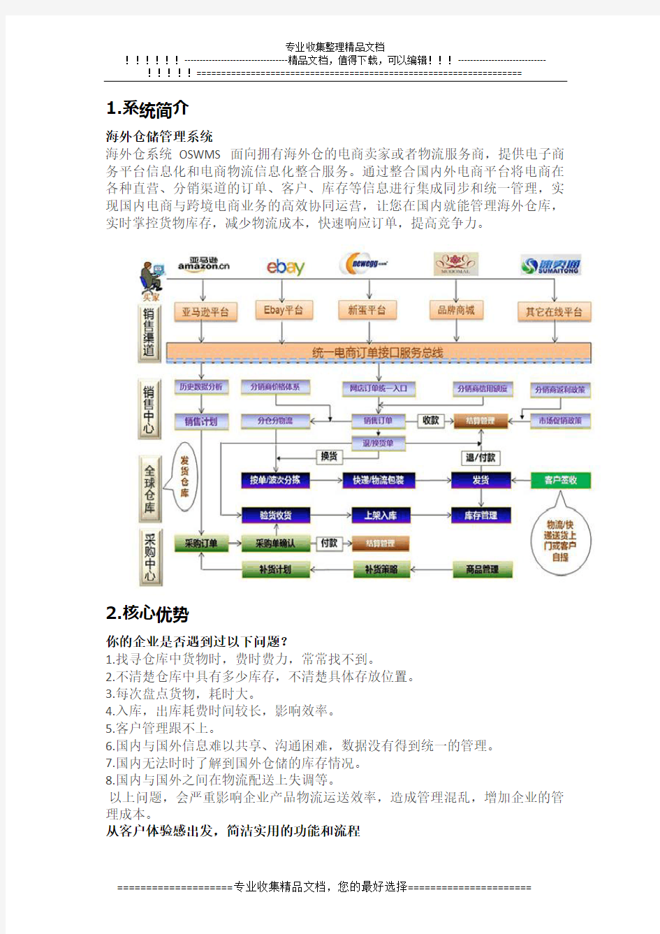 海外仓储管理系统解决方案