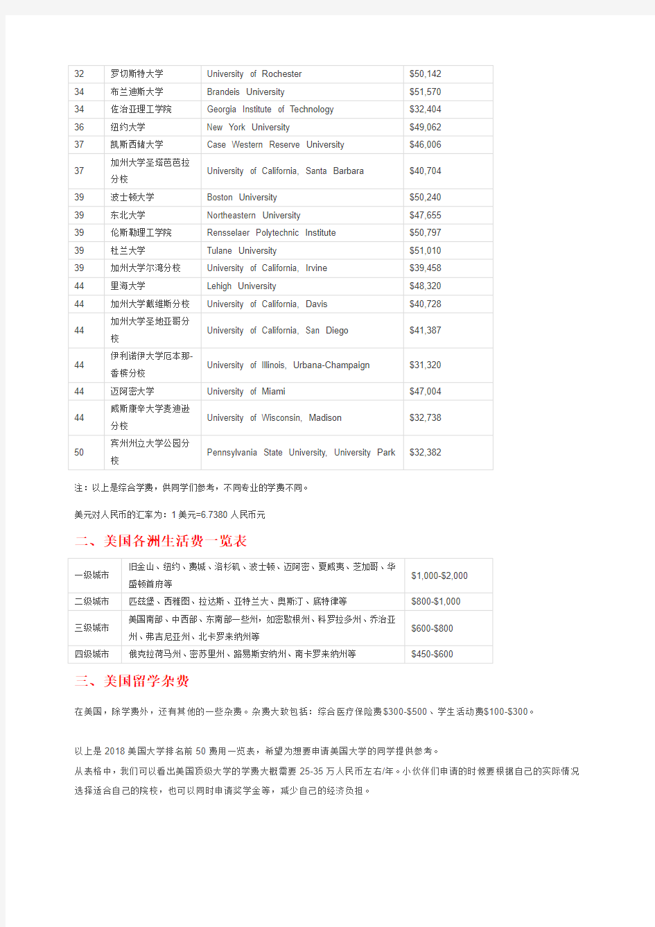 美国大学Top 费用一览表