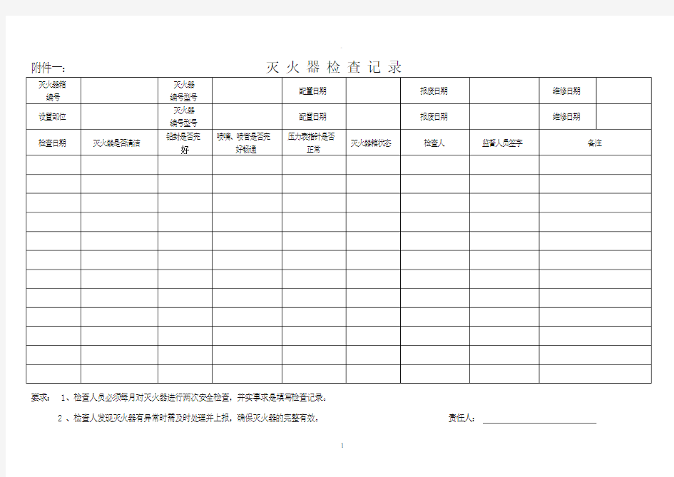 消防设施检查记录表