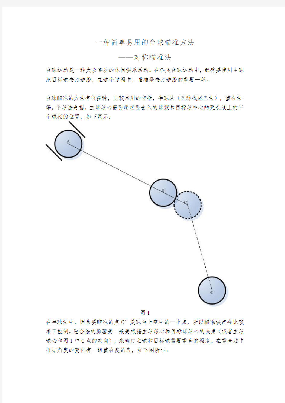 一种简单易用的台球瞄准方法